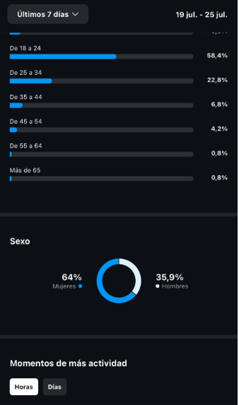 Cuenta de Instagram (Frases) 300K seguidores - imagen 2